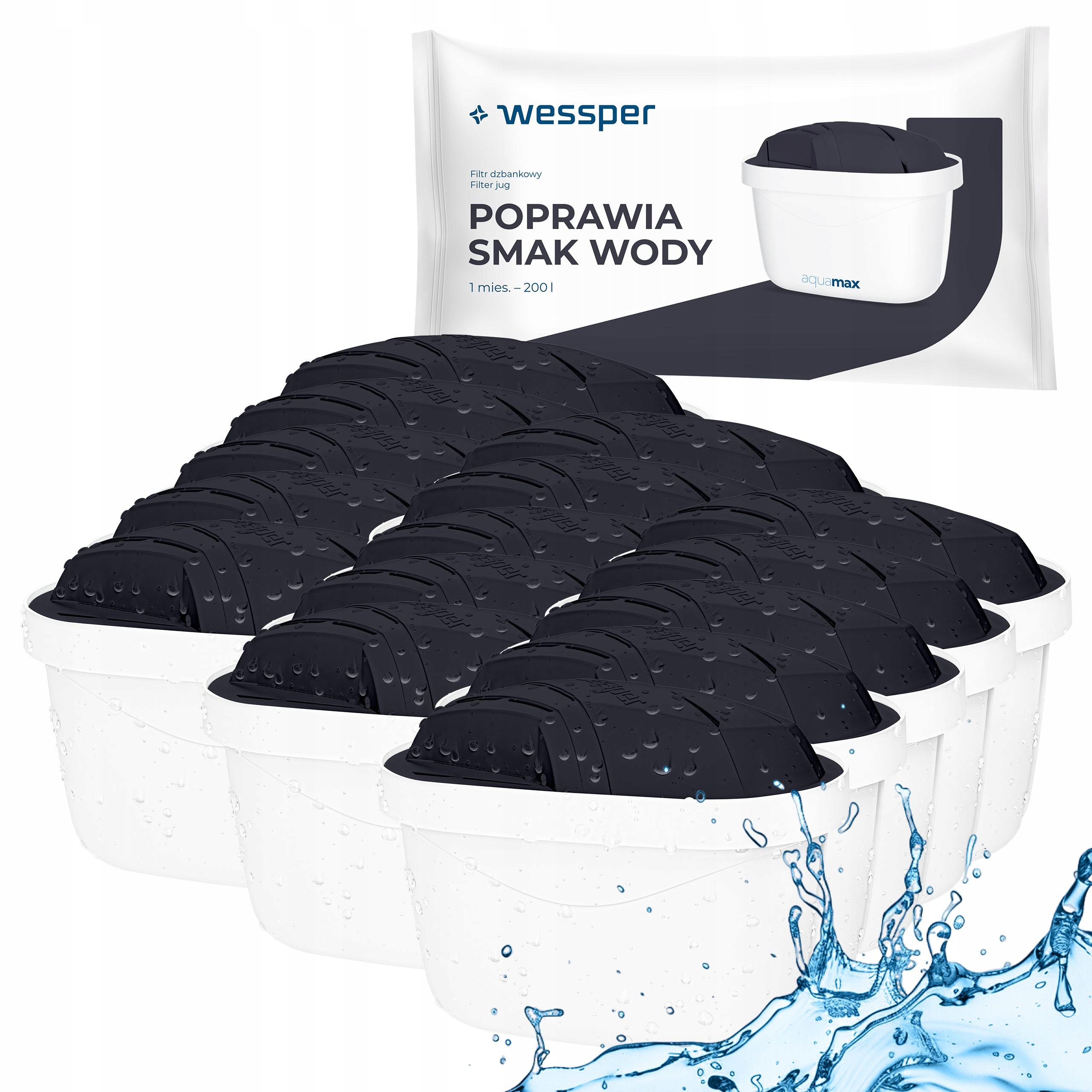 Filtr Wessper aquamax Sport pro skleněnou filtrační konvici Wessper D2 15x
