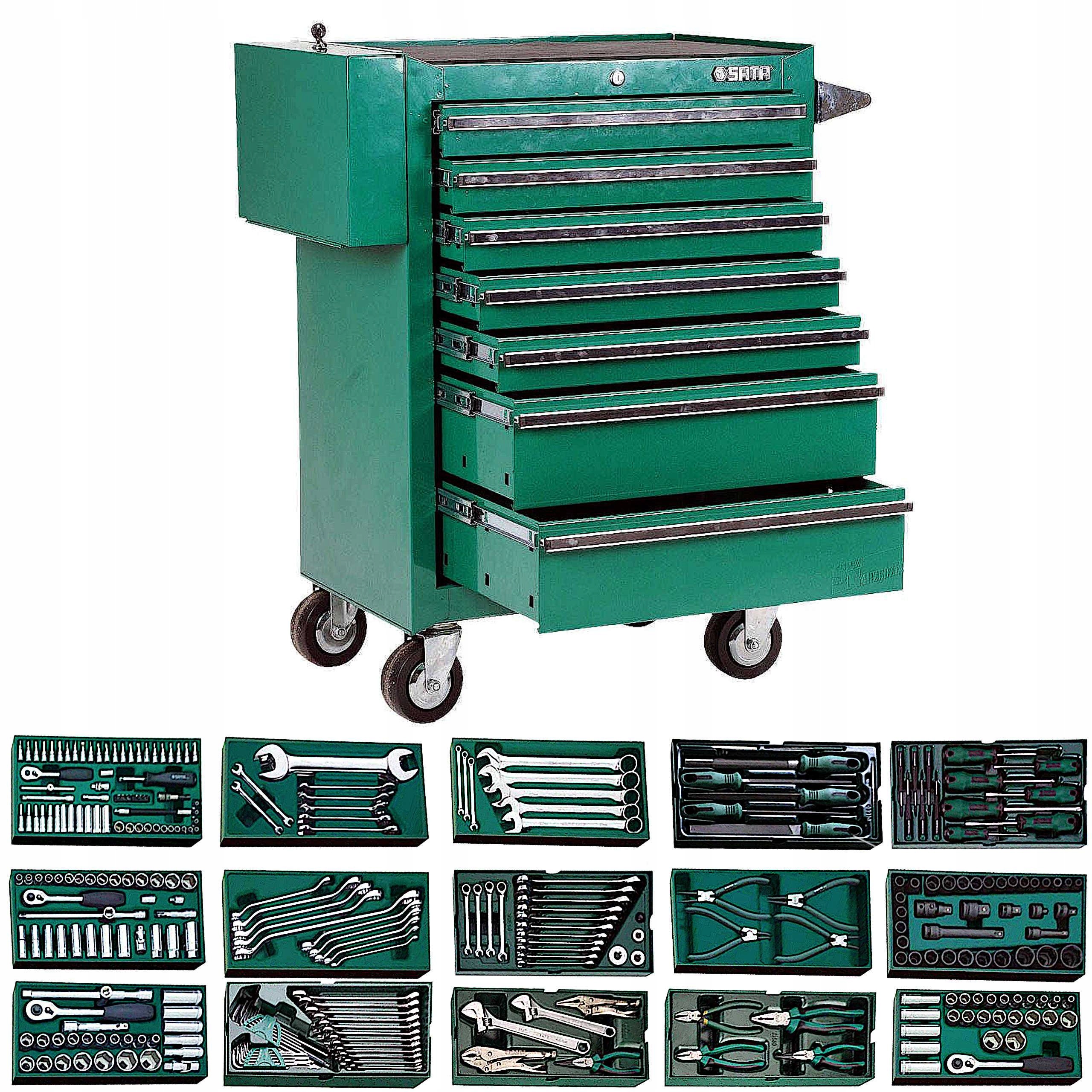 ВАГОНЕТКА МАЙСТЕРНІ САТА З ОБЛАДНАННЯМ 7 ЯЩИКІВ