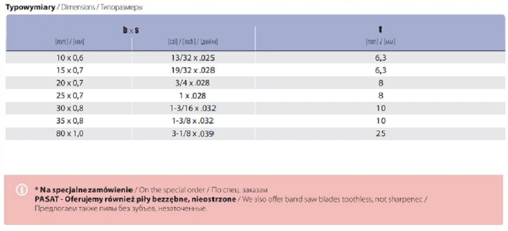 Piła taśmowa do drewna PASAT 5560X25X07 ROH FENES Model pasat 0643-754-845-560