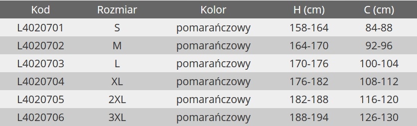 KOSZULKA T-SHIRT BHP ODBLASKOWA OSTRZEGAWCZA R.XXL Rozmiar XXL