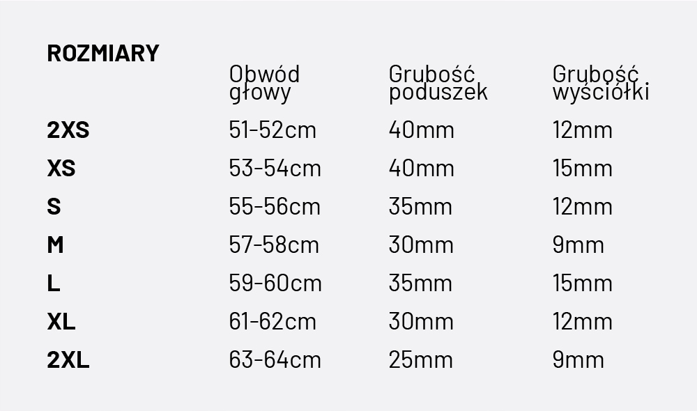 KASK HJC C70 PENTAS YELLOW/BLUE M Producent HJC