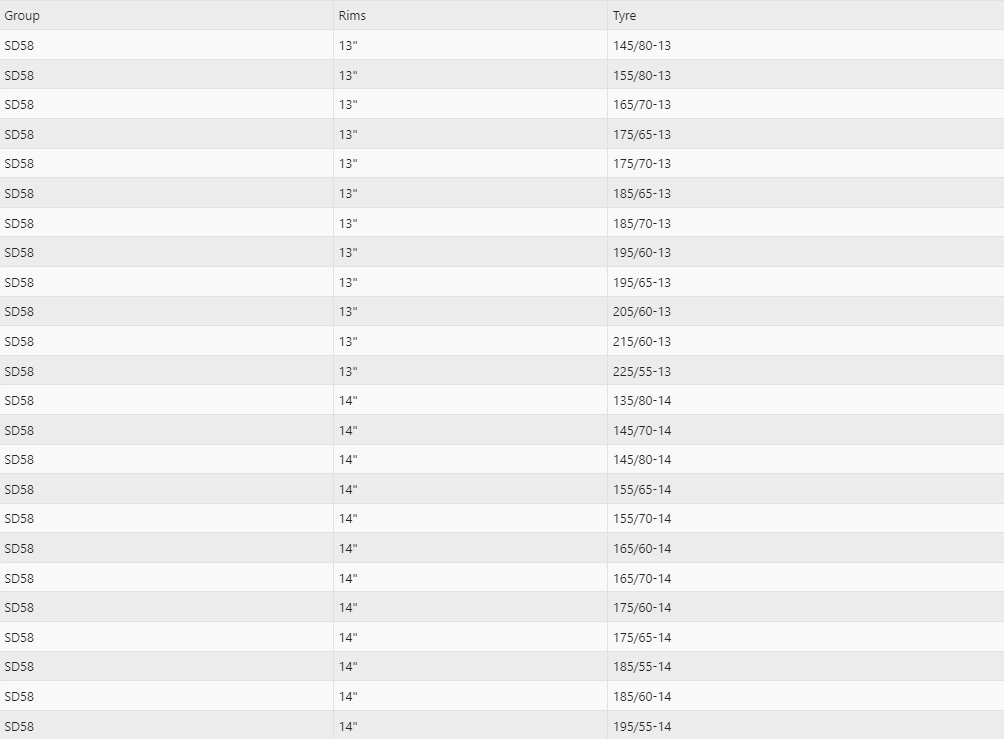 Łańcuchy śniegowe Snowdrive 2 KN 17141 Producent Inny