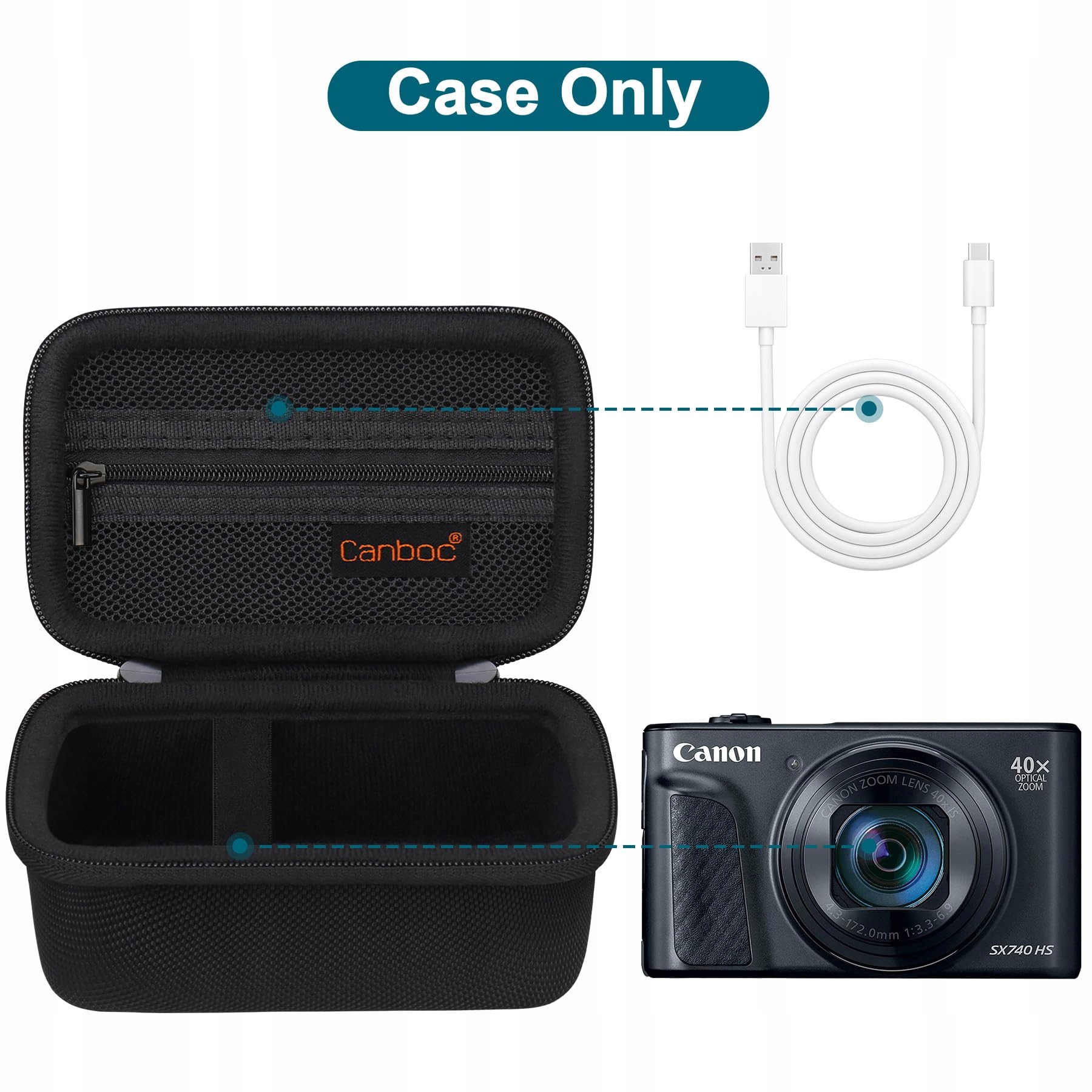 CANBOC Torba Na Aparat Canon PowerShot SX740 SX730 SX720 SX620 G7X — miniatura 2