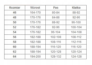 Bluza Robocza Męska Kurtka ART-MAS PROFESSIONAL 54 Model PROFESSIONAL