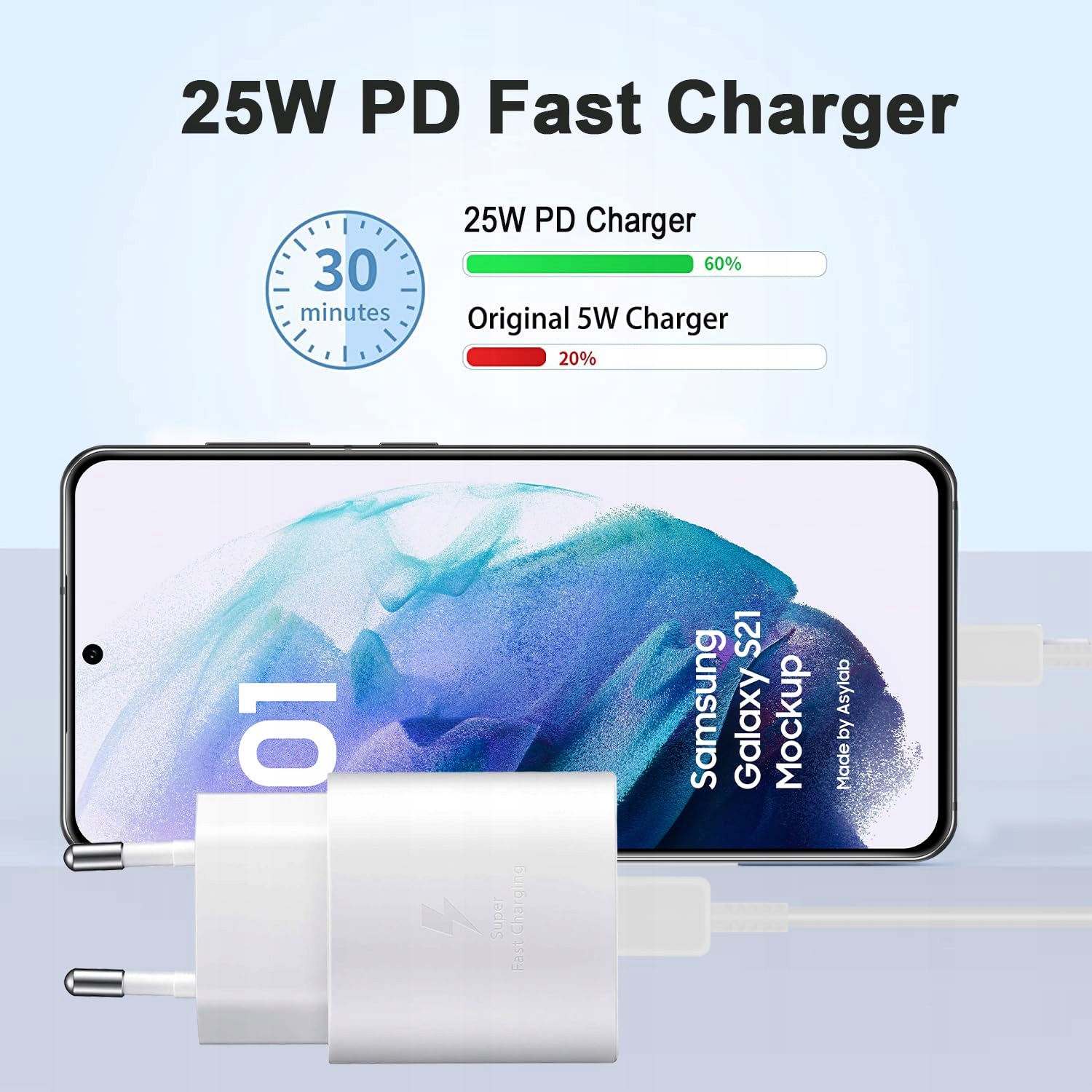 SZYBKIE ŁADOWANIE USB C DO SAMSUNG GALAXY S Z FOLD FLIP TABLET BIAŁY — miniatura 3