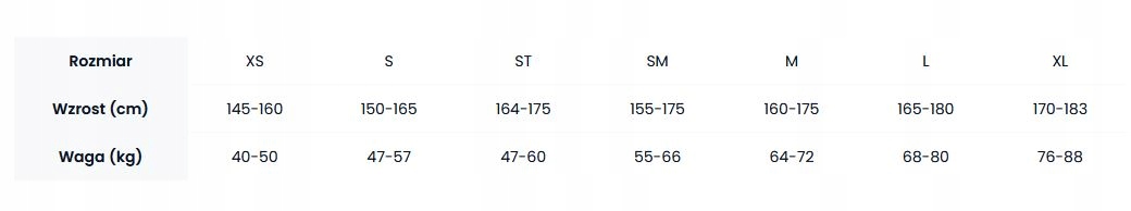 Kombinezon Neoprenowy Triathlonowy Damski 2XU P1 Propel R. L Marka inna