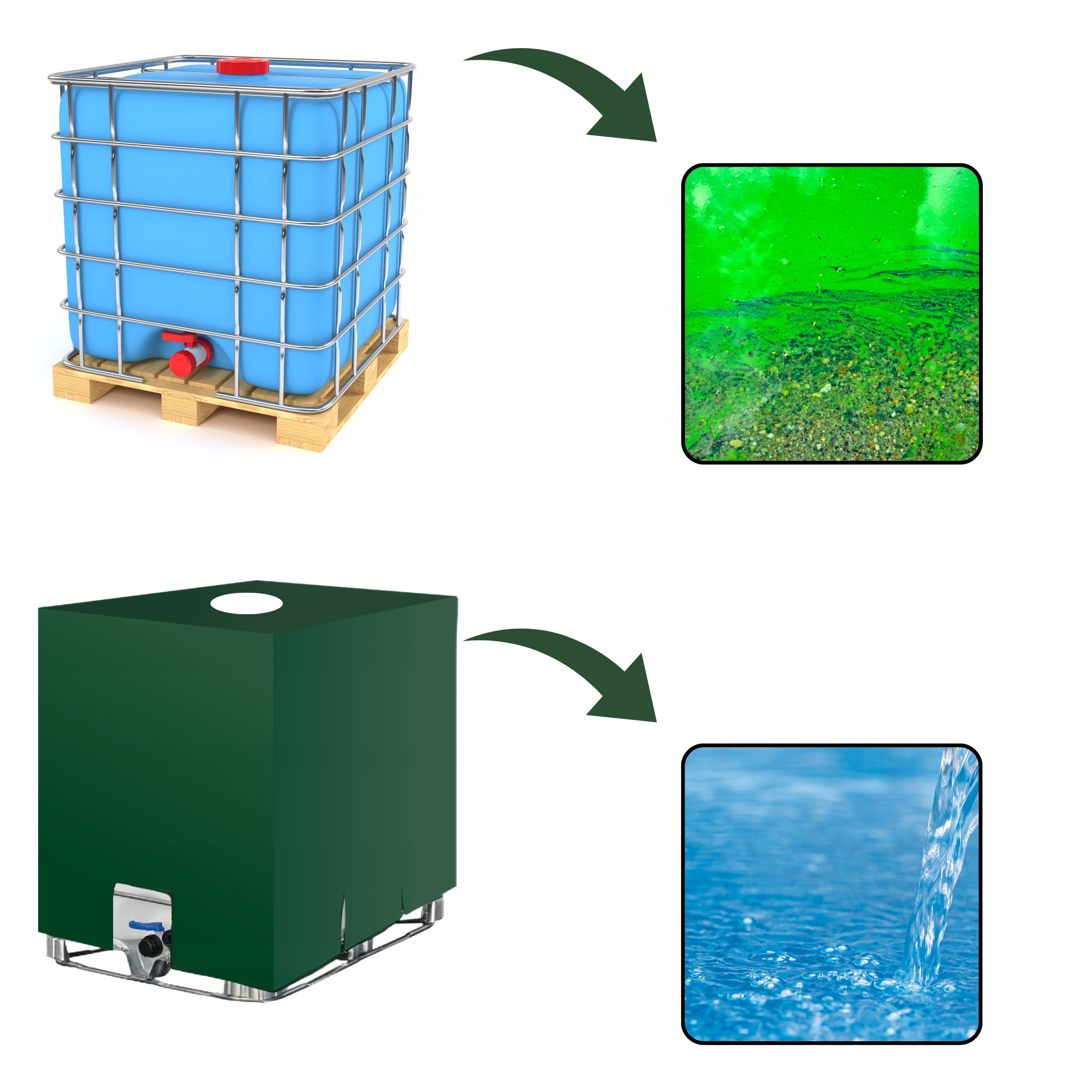 OSŁONA PLANDEKA NA ZBIORNIK NA WODĘ DESZCZÓWKĘ POKROWIEC NA MAUZER 1000L Kod producenta KOS0500493