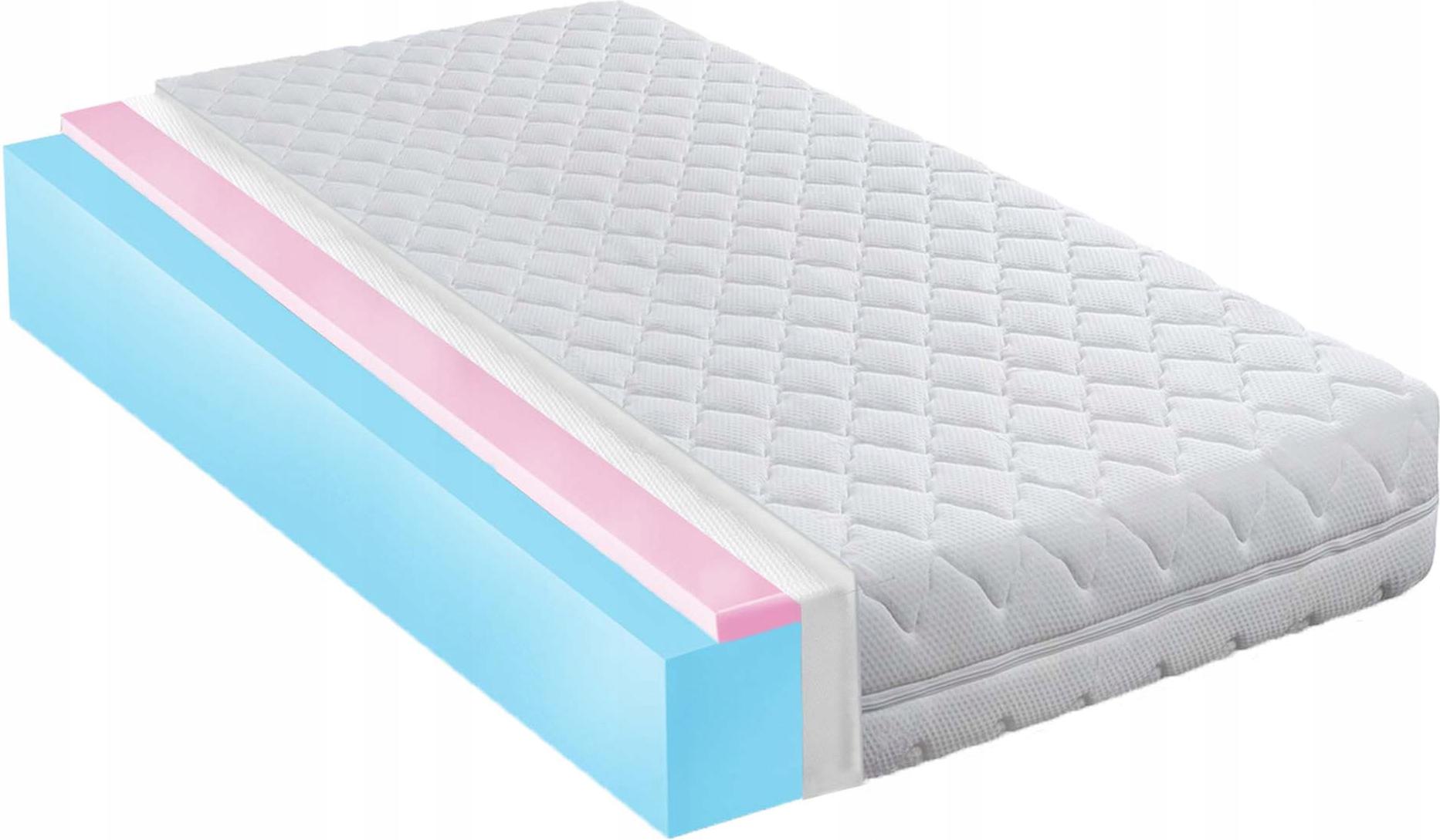 Matrac 80X180 Mäkká Pena Hr H1 H2 19CM