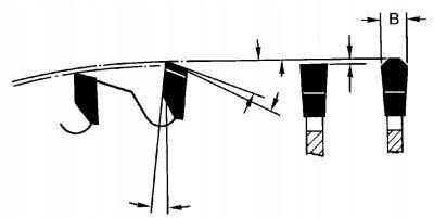 Brzeszczot Format 4317784209311 Marka Format