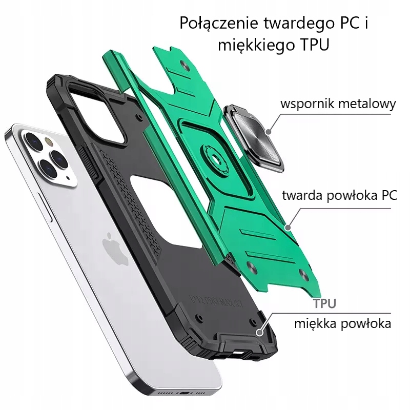 WSTRZĄSOODPORNE ETUI NA TELEFON SAMSUNG A13 5G Dedykowana marka Samsung