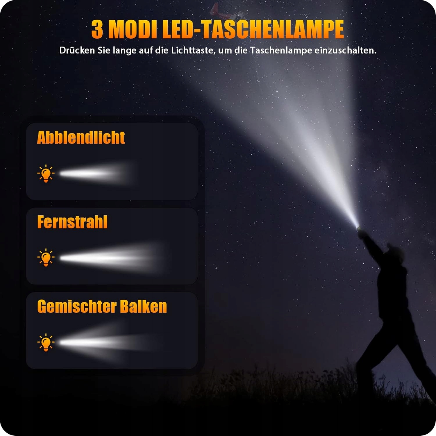 RADIO SOLARNE, PRZENOŚNE RADIO Z KORBĄ, DYNAMO Z AM/FM, LATARKA LED Q2 Zasilanie baterie