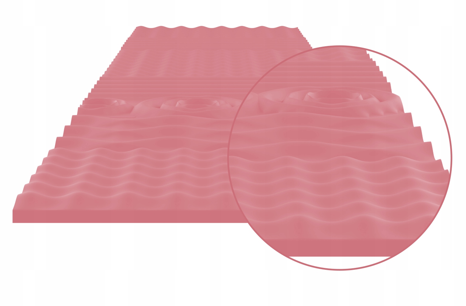 Materac GOLD PRESTIGE luksus EKO MASUJĄCY 140x200 Szerokość materaca 140 cm