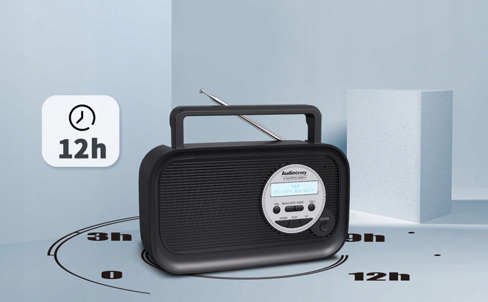 Radio Audiocrazy DAB/DAB Plus/FM // Bluetooth , USB , karty SD, AUX Kod producenta Audiocrazy