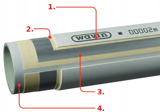 Rura Wavin PE-RT/AL/PE-RT c/z PN10 200 m 16x2 mm Marka Wavin