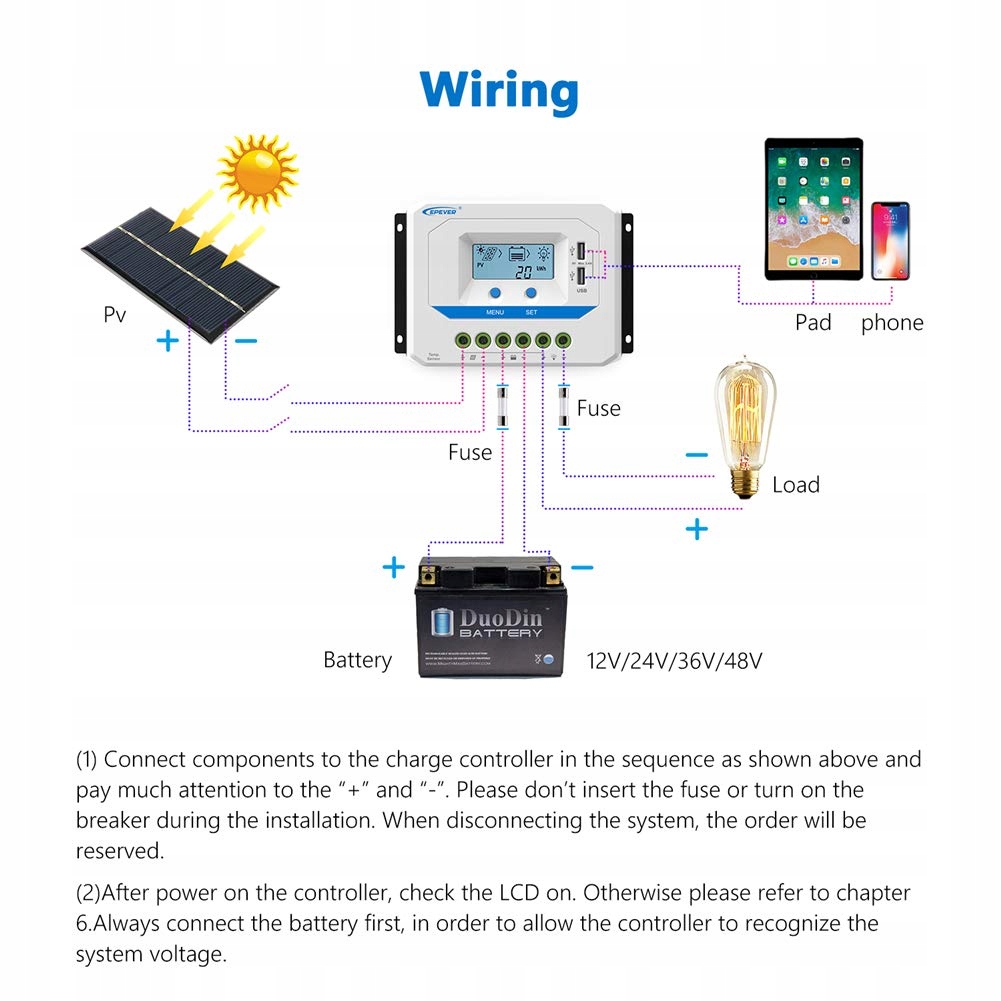 Epever PWM 45A Solar Charge Contoller seria VS4524 Napięcie wtórne 1 V