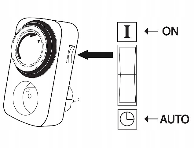 Programator Czasowy Mechaniczny Analogowy 3500W Timer Włącznik do Gniazdka Kod producenta MT-1