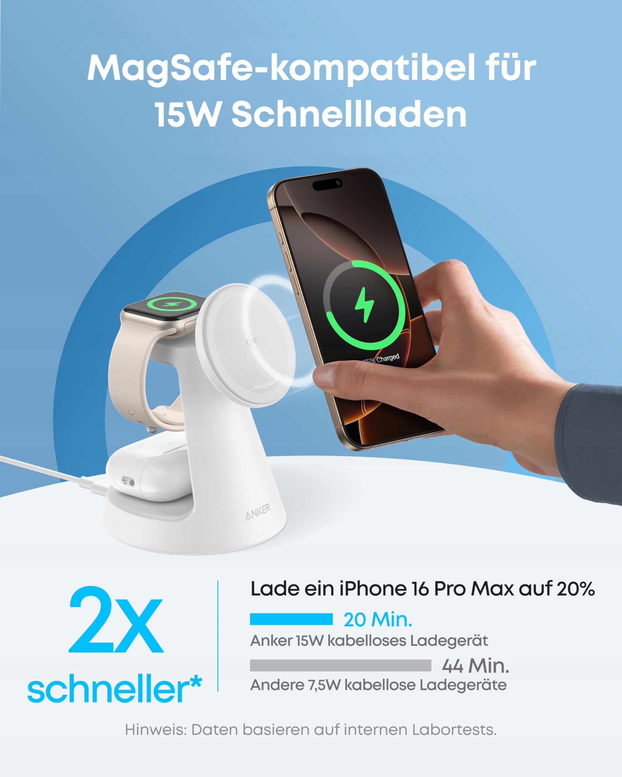 ANKER MagGo 3w1 Ładowarka MagSafe iPhone Apple Watch AirPods Qi2 — miniatura 3