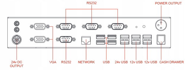 Terminal POS DigiPos Retail Core D510 RS-232 VGA EAN (GTIN) 8445641625250