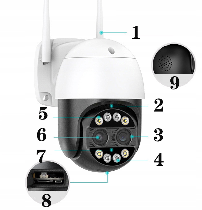 ZEWNĘTRZNA OBROTOWA KAMERA IP WIFI 8MPx 8X ZOOM PL Typ kamery kolorowa na podczerwień