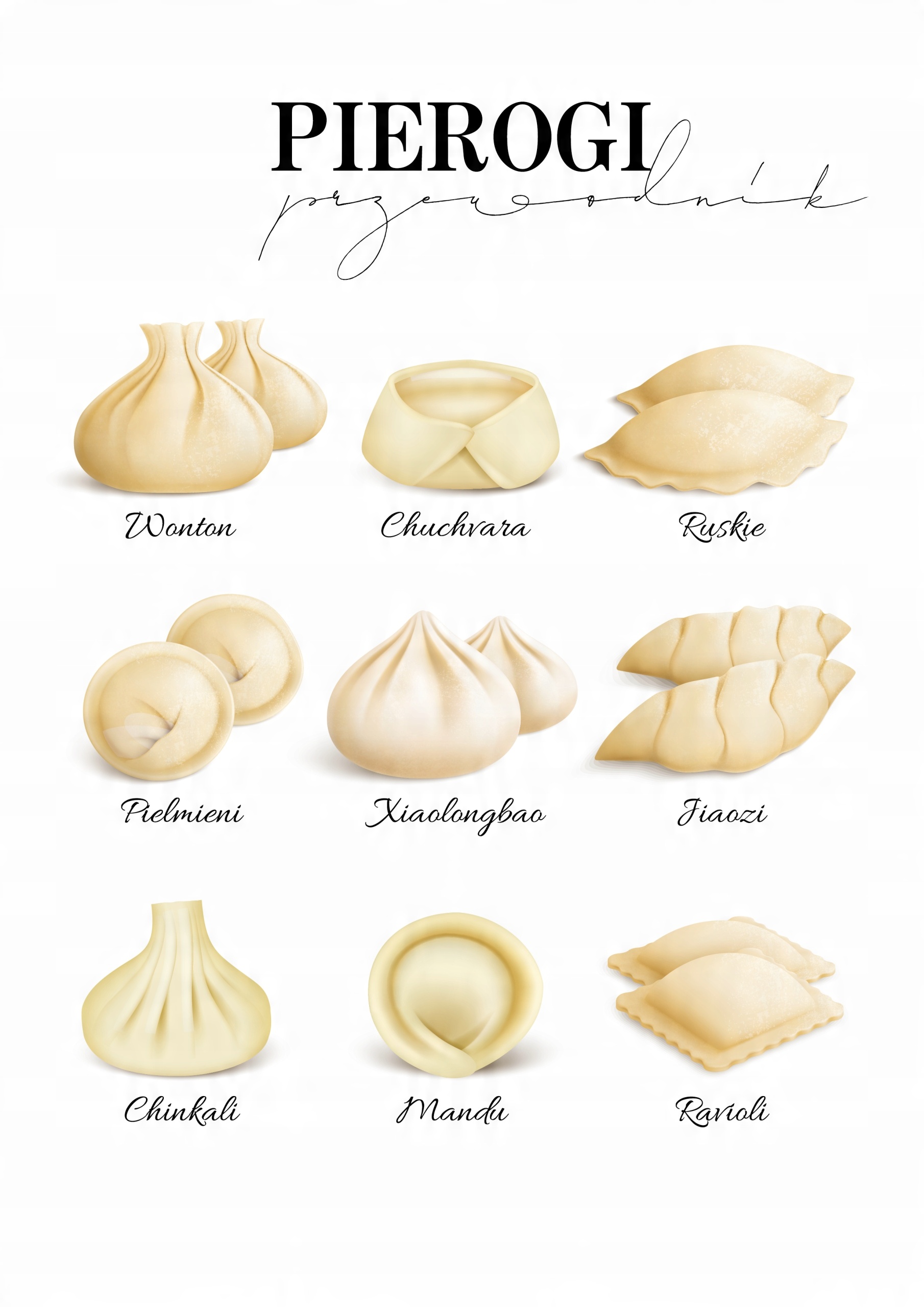 

Plakat Przewodnik Rodzaje Pierogi do kuchni 50x70c