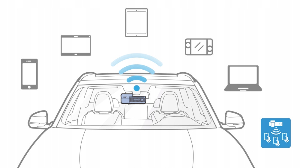 REJESTRATOR BLACKVUE DR770X-2CH LTE 64GB Złącza czytnik kart pamięci
