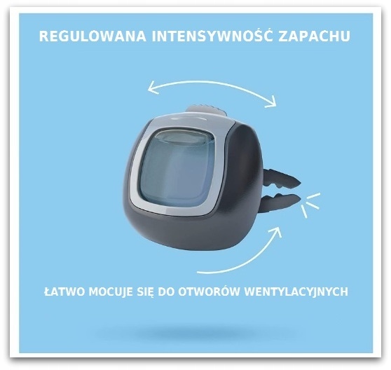 ODŚWIEŻACZ POWIETRZA ZAPACH JAGODOWY DO KRATKI Numer katalogowy producenta ZAP6