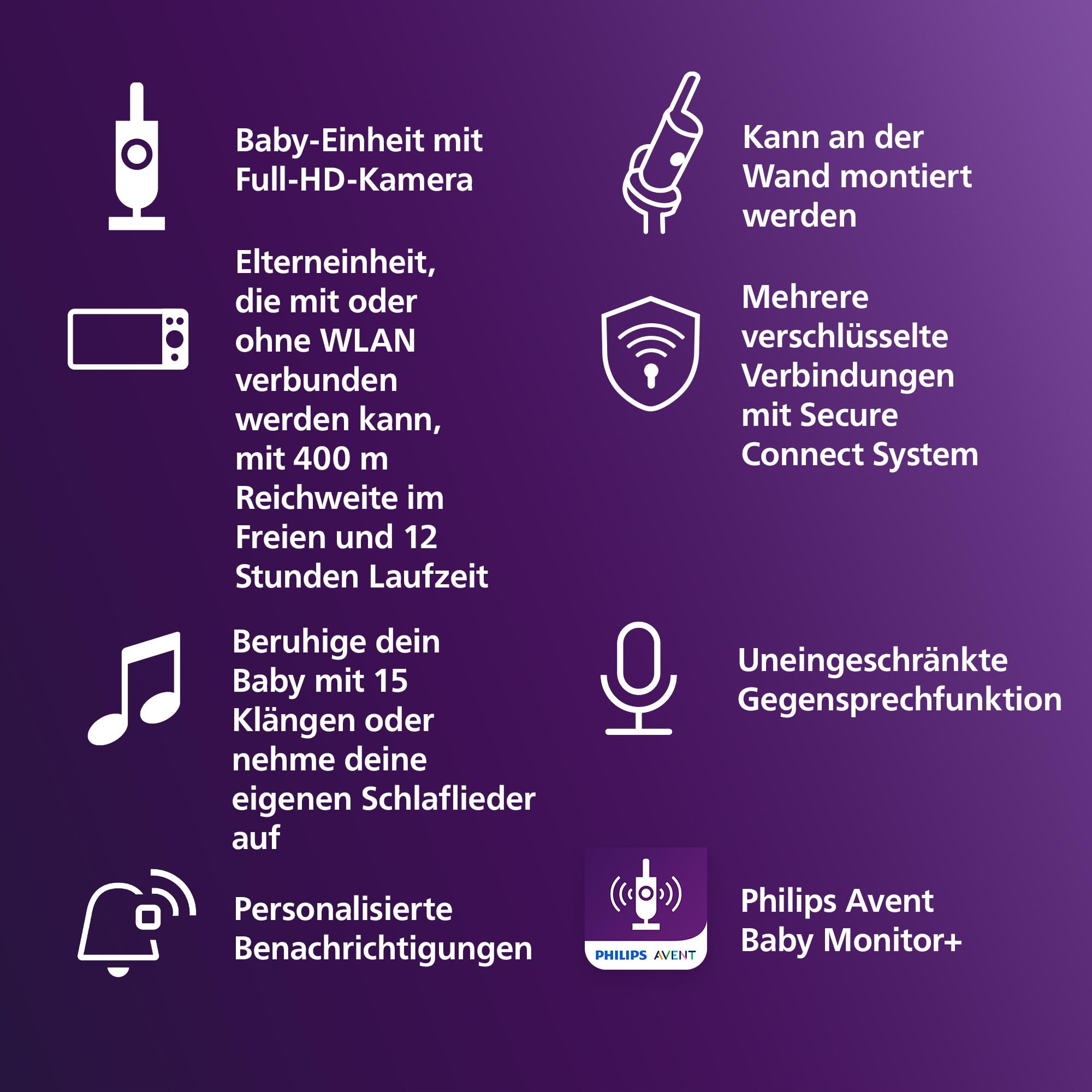 PHILIPS Avent Niania Elektroniczna HD Kamera WiFi Nocny Tryb SCD951/26 — miniatura 2