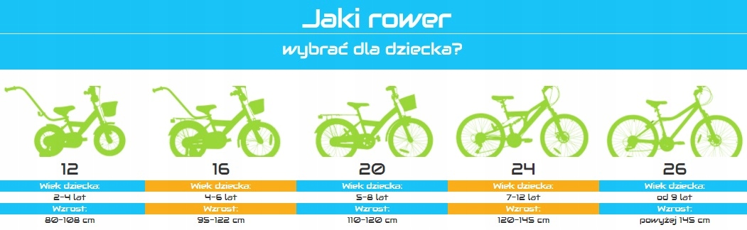 Rowerek Dziecięcy 12 Cali Mimi Różowy Rower Karbon z Prowadnikiem Kolor różowy
