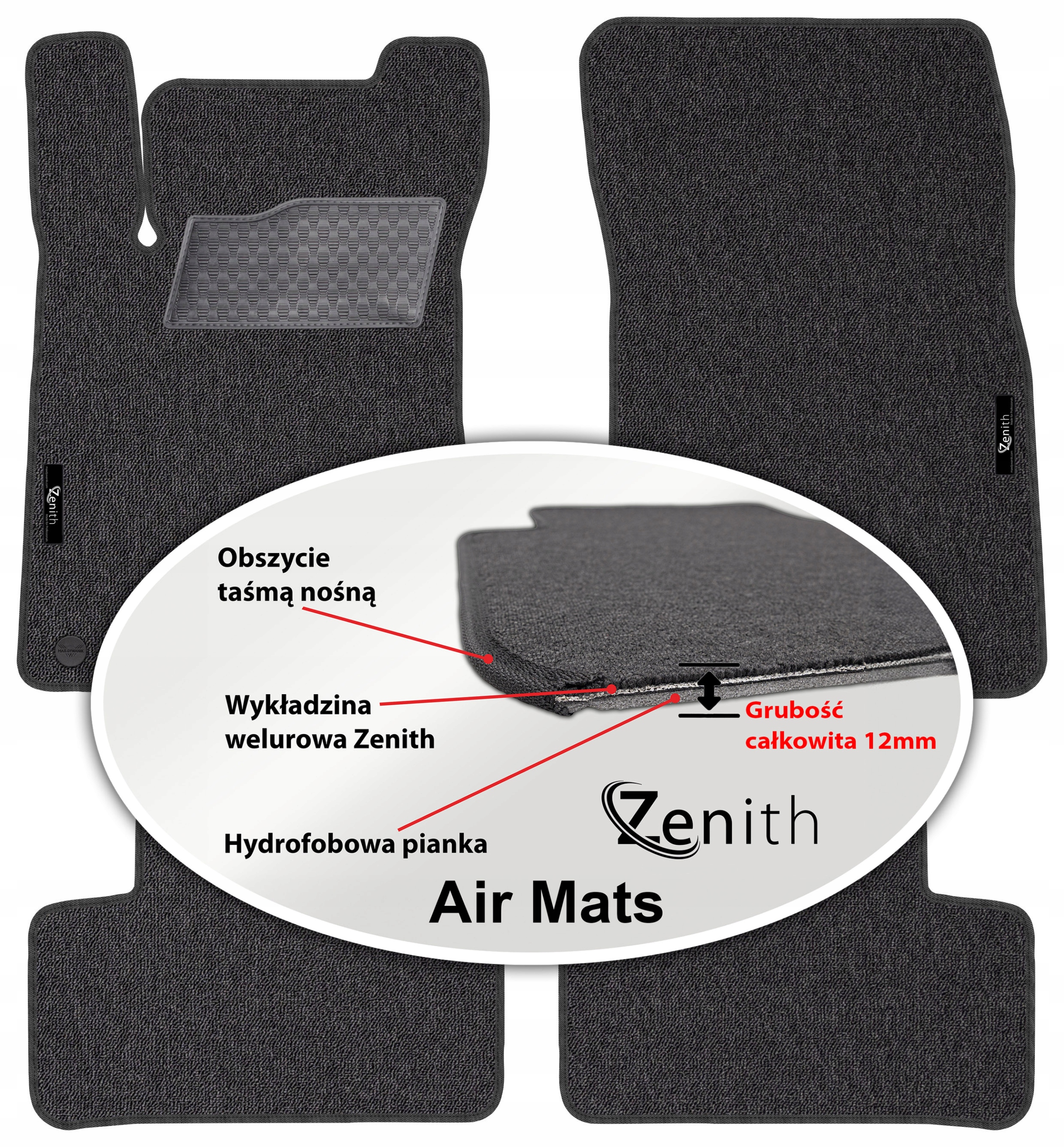 A-Klasa W177 2018 – Velúrové koberčeky do auta Zenith Air Mats