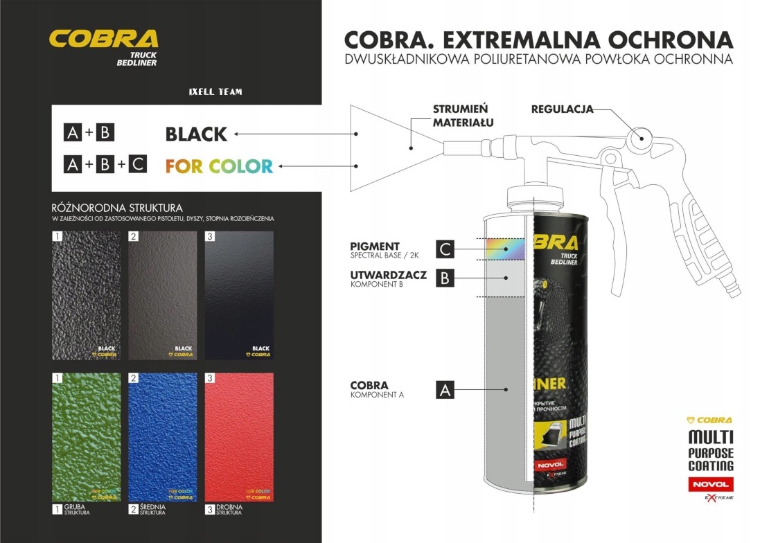 NOVOL Cobra каждый цвет белый RAL9003