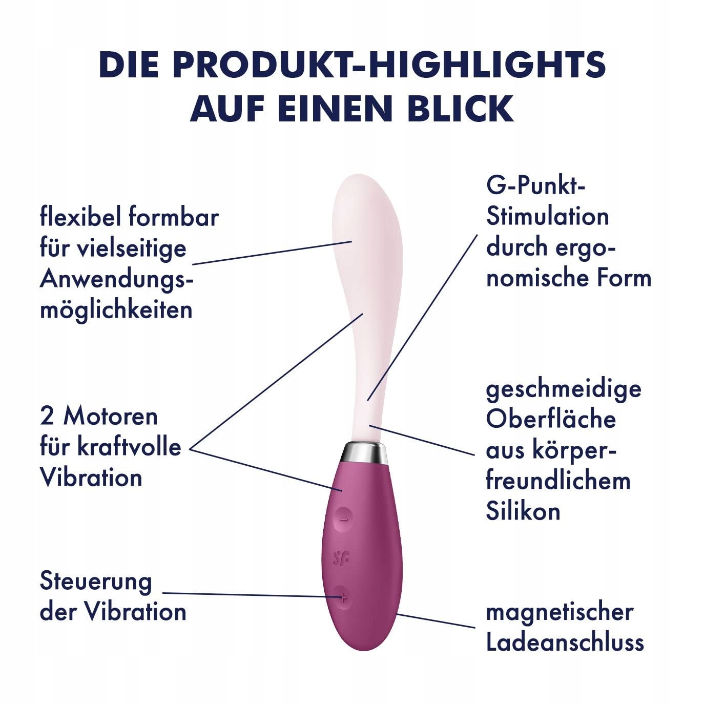 SATISFYER G-Spot Flex 3 Wibrator G-Punkt Silikon Wodoodporny Dla Kobiet — miniatura 3