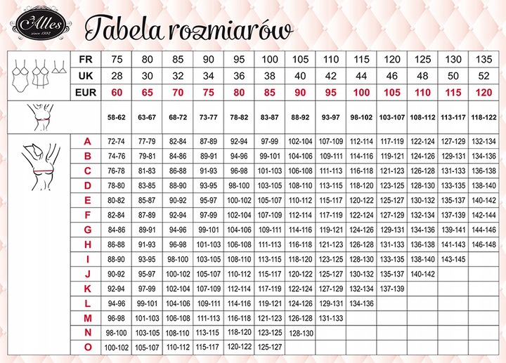90F ALLES BIUSTONOSZ KELLY 04 USZTYWNIONY BEŻOWY Marka Alles