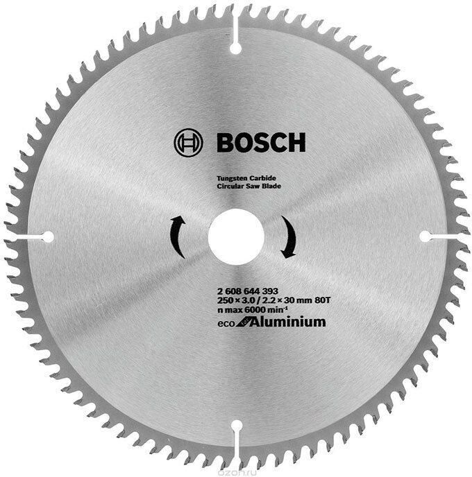 

Bosch Tarcza Piła 250mm 80z Panele Aluminium