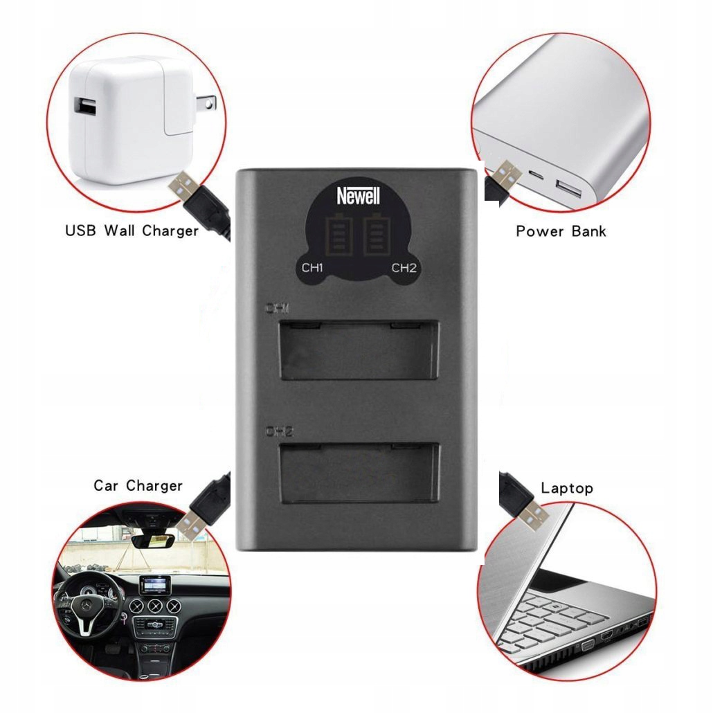 ŁADOWARKA USB do SONY Cybershot DSC RX100 7 VII Kod producenta RX100 7 VII