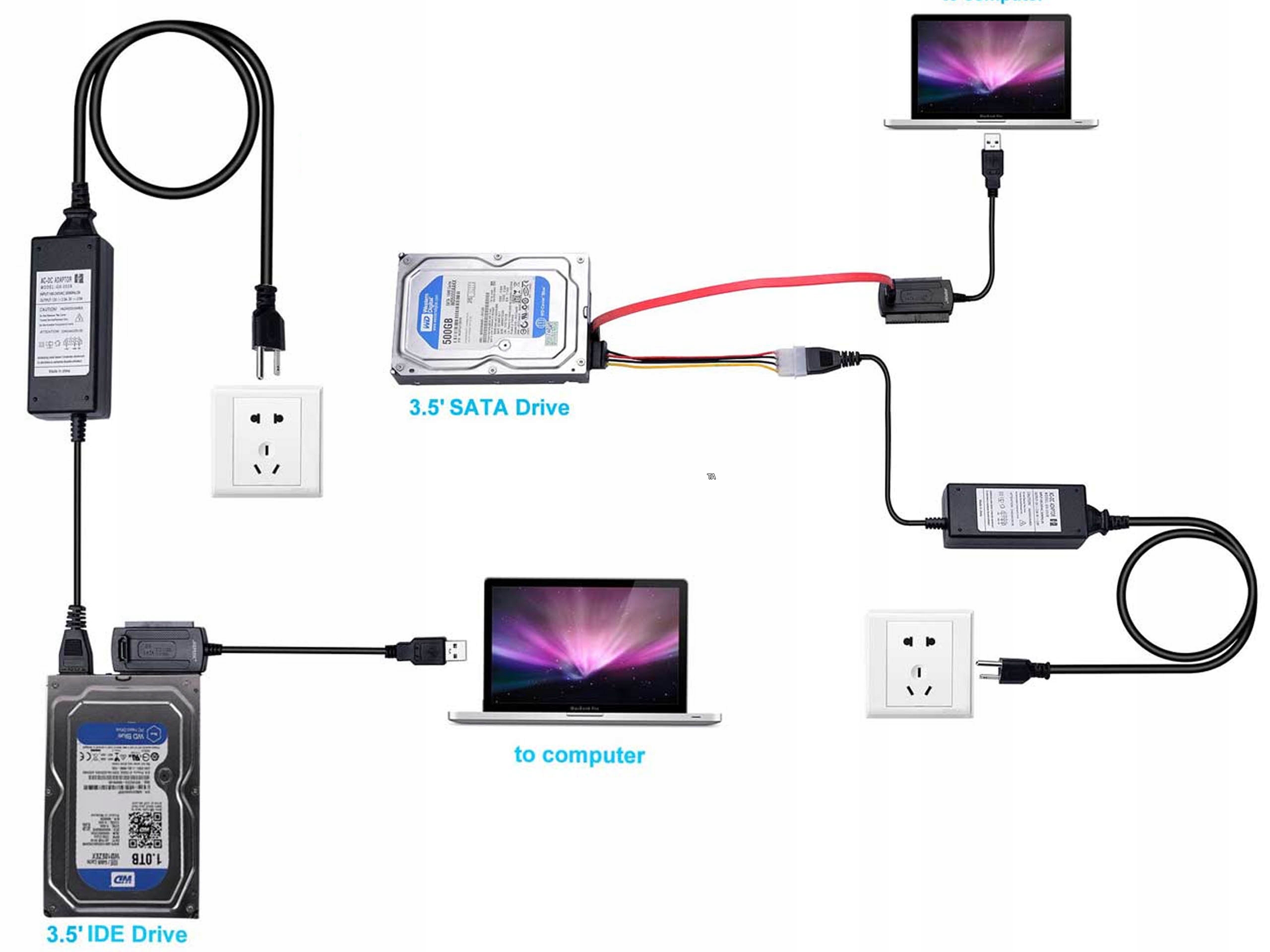 

Przejsciówka Usb Na Sata/ata Zew. Dysk Hdd 2,5 3,5