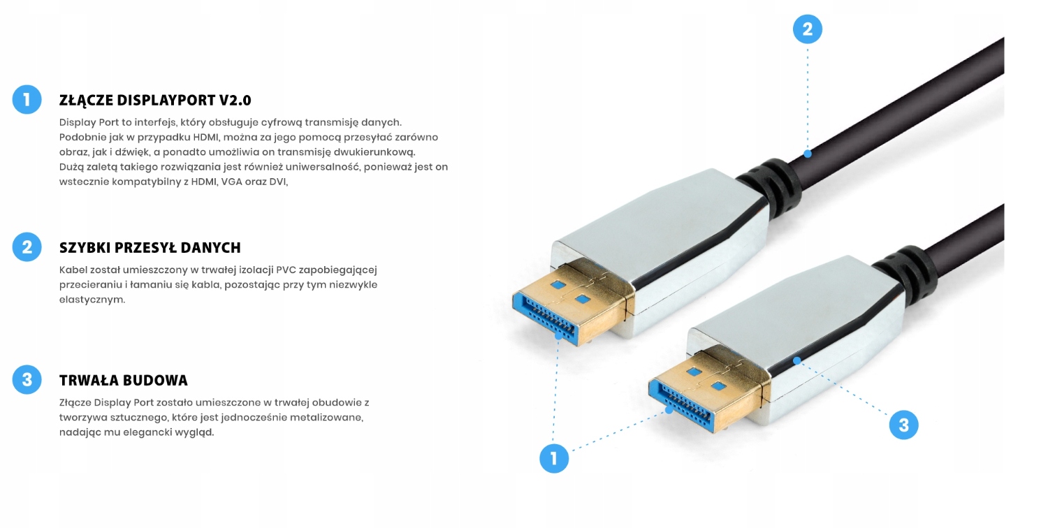 KABEL SZYBKI PRZEWÓD Display Port DP v2.0 8K 4K DSC 1,8M Stan opakowania oryginalne