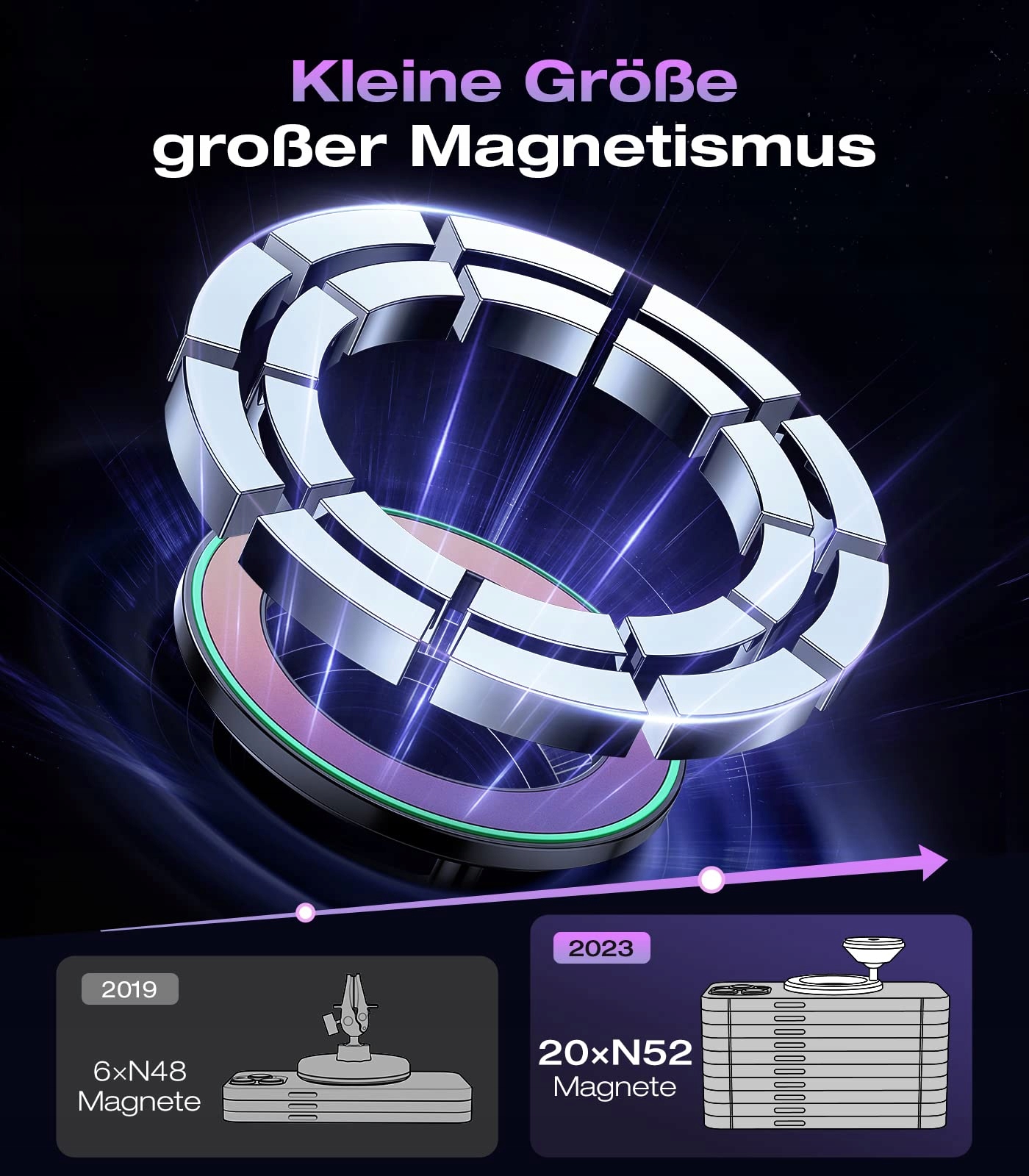 VICSEED Magnetyczny Uchwyt Samochodowy MagSafe iPhone Samsung 360 Stopni — miniatura 2