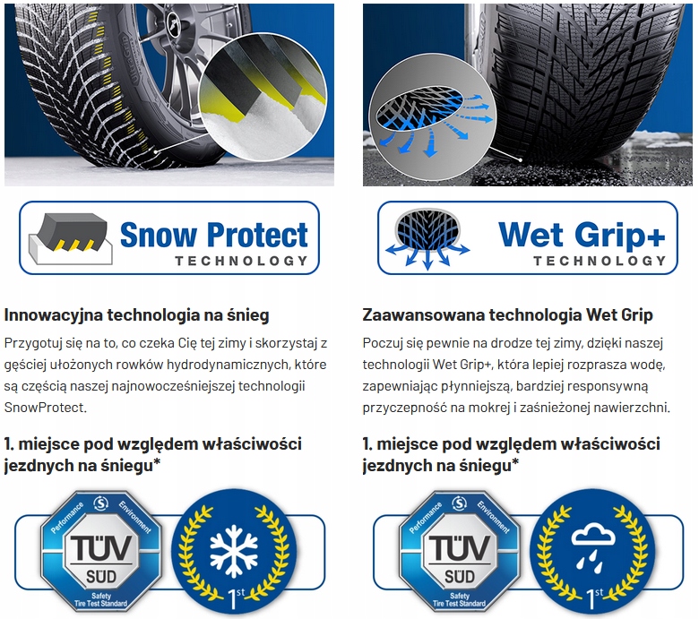 Opony zimowe GOODYEAR ULTRAGRIP PERFORMANCE 3 205/55R16 91T Model ULTRAGRIP Performance 3