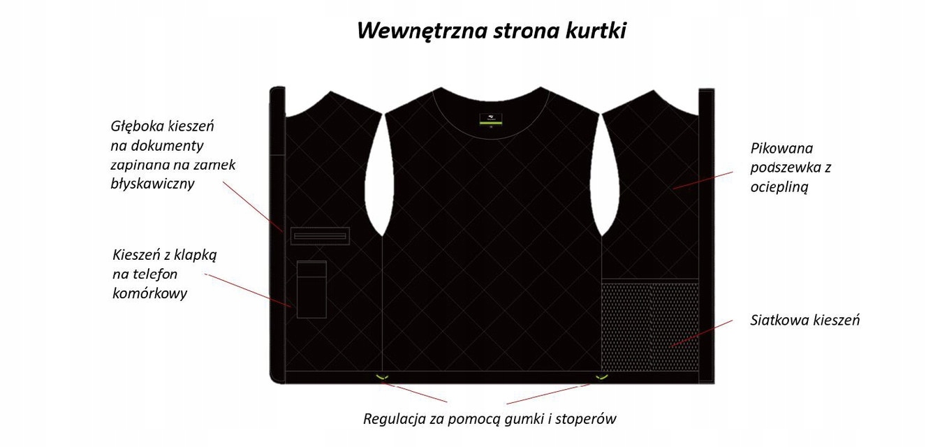 SCHMITH KURTKA ZIMOWA ROZMIAR M ŻÓŁTA