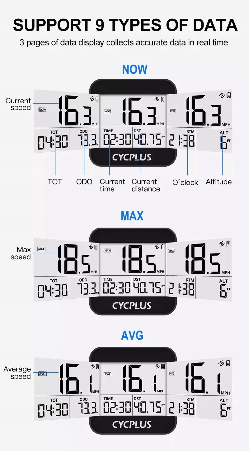 CYCPLUS G1 licznik komputer rowerowy z GPS Model G1