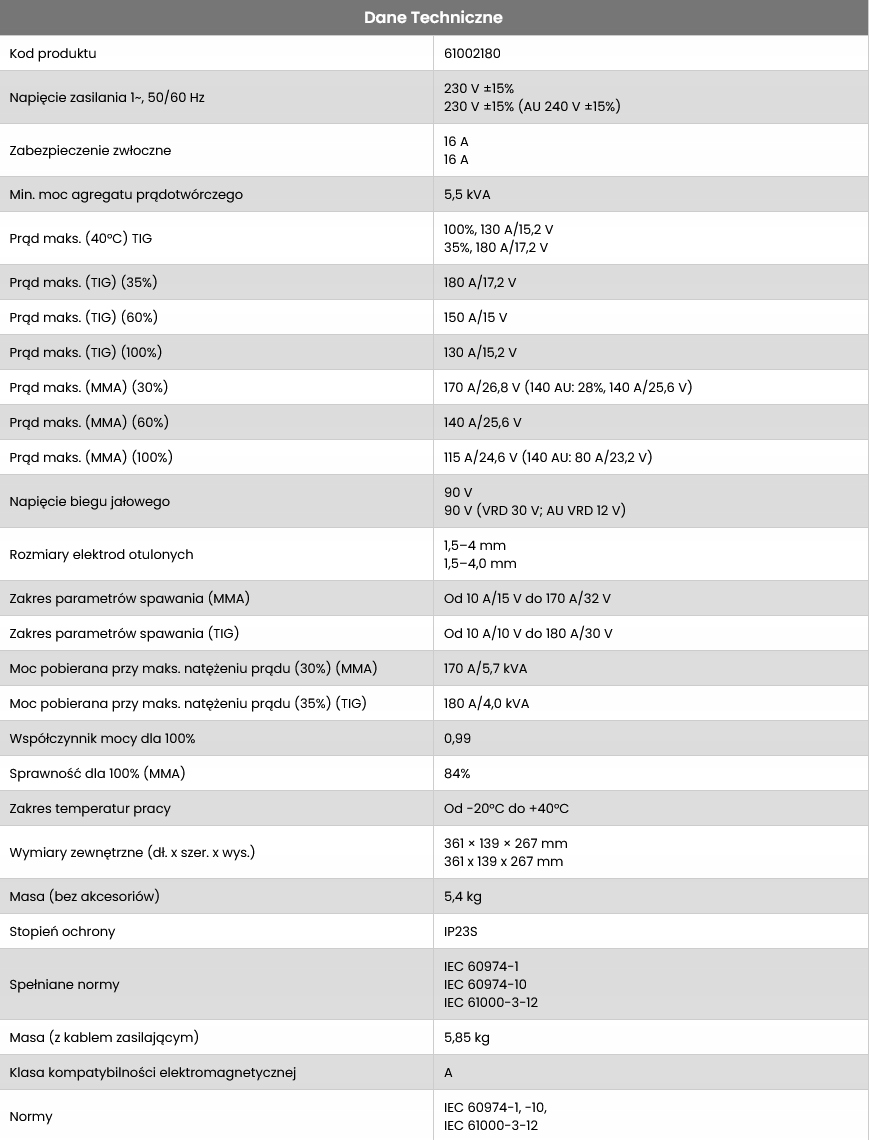 Spawarka inwertorowa Kemppi Minarc EVO 180 Kod producenta 61002180