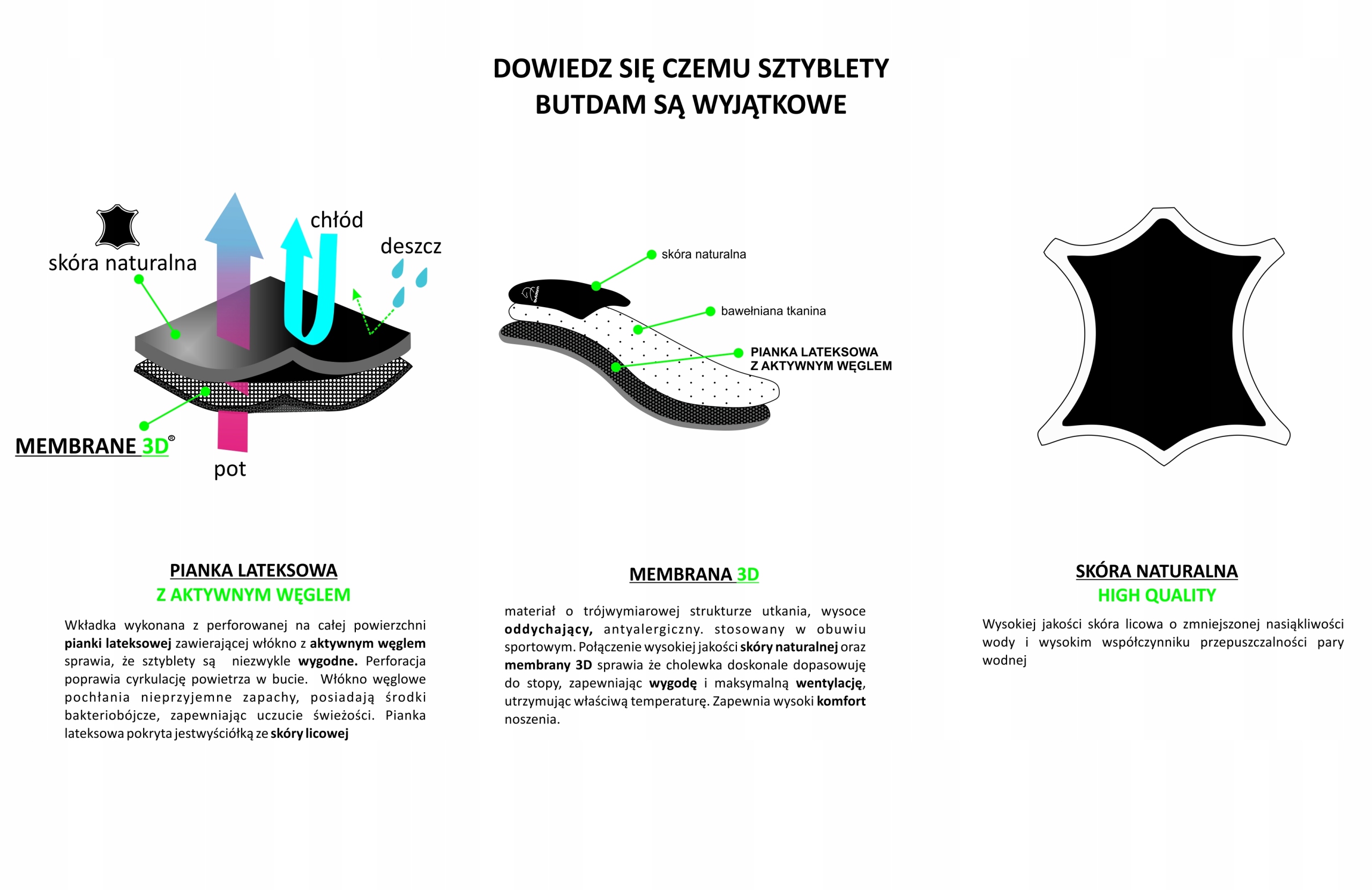 Buty jeździeckie Rusttler sztyblety ARDENA 41 Model ARDENA