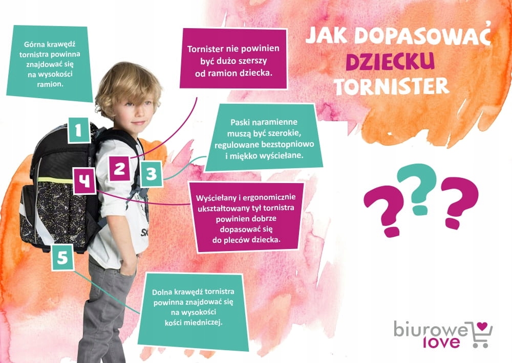 Zestaw tornister LOOP PLUS BUTTERFLIES Pojemność 16 l