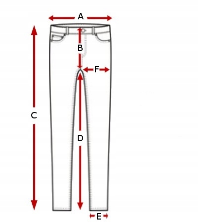 SPODNIE SHIMA GRAVEL 3 CZARNE 34 %%%% Model SHIMA GRAVEL 3.0 III BLACK M 32