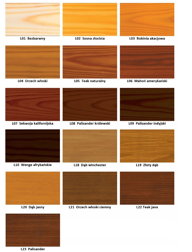 Panel 50 x 50 Akustyczny Dekoracyjny Drewniany Długość 50 cm