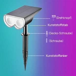 LINKID Reflektory Słoneczne Solarne Lampy RGB x2 — miniatura 9