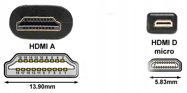 Hdmi сколько герц максимум Hdmi сколько герц максимум