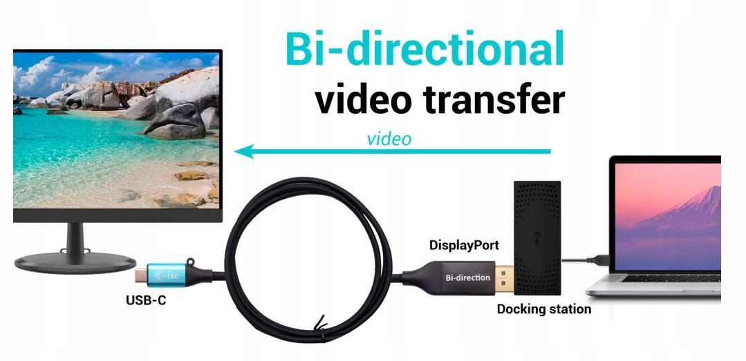 Kabel Adapter USB-C DisplayPort Bi-Directional 8K/30Hz 1,5m Kod producenta C31CBLDP8KBIDIR