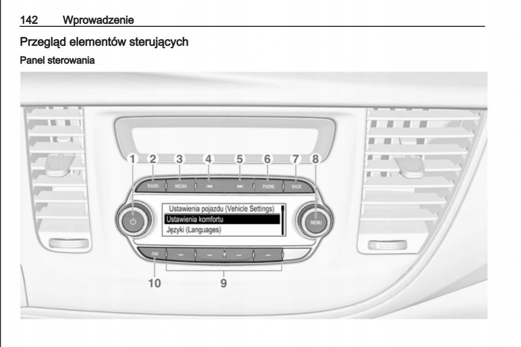 Opel Mokka X Nawigacja + Radio Instrukcja Obsługi Tematyka Samochody osobowe