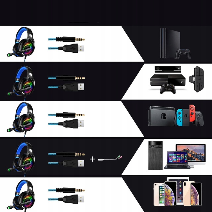 HEADSET GRACZA SŁUCHAWKI GAMINGOWE PC PS4 RGB LED Model RGB